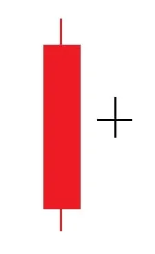 A variant of the Bullish Harami in which the baby candle is a Doji
