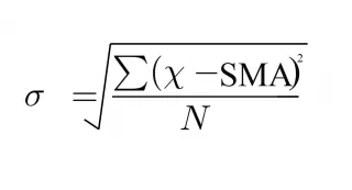 The standard deviation formula: the square root of the variance