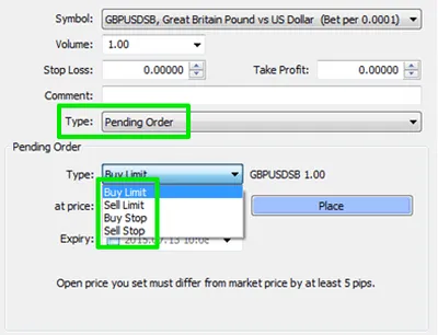 The MT4 order window: Pending Order chosen, with the list of Buy Limit, Sell Limit, Buy Stop, Sell Stop