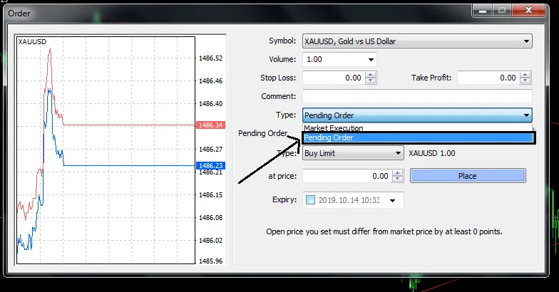 The MT4 Order window for XAU/USD, with Pending Order chosen in the Type box
