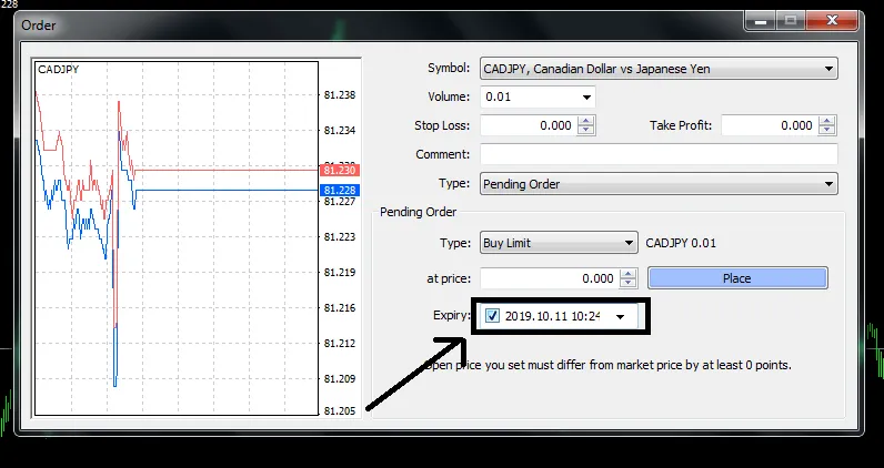 The MT4 pending order window with the Expiry box checked to set a time limit on the order
