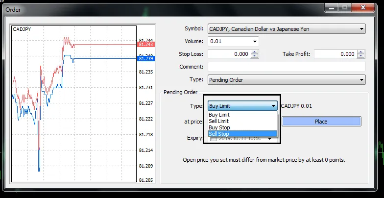 The MT4 pending order window with the list of Buy Limit, Sell Limit, Buy Stop, Sell Stop
