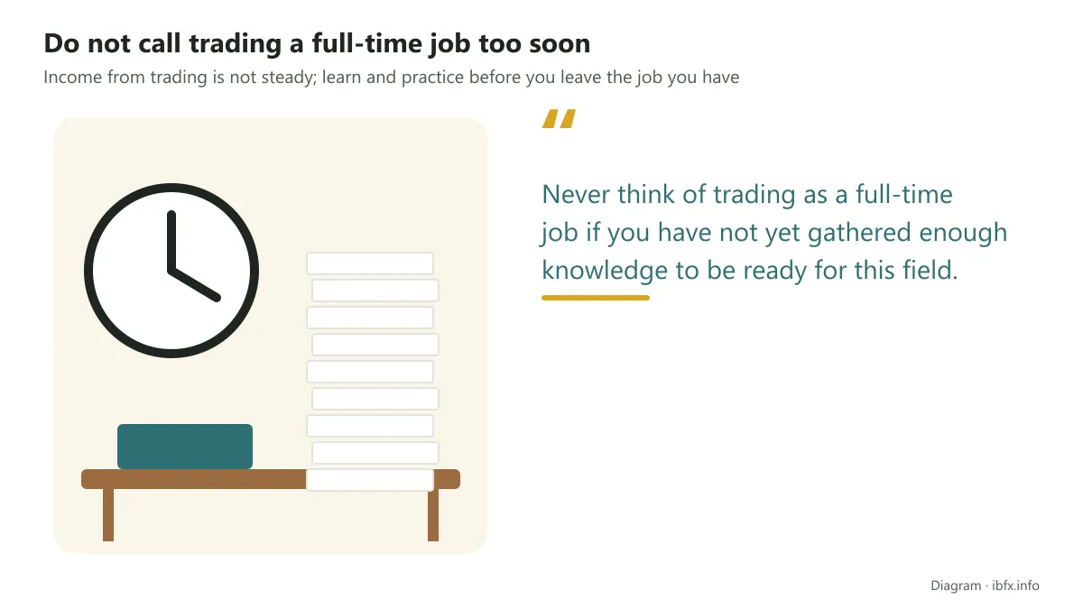 Quote card: never think of trading as a full-time job before you have enough knowledge, with a clock and a stack of papers