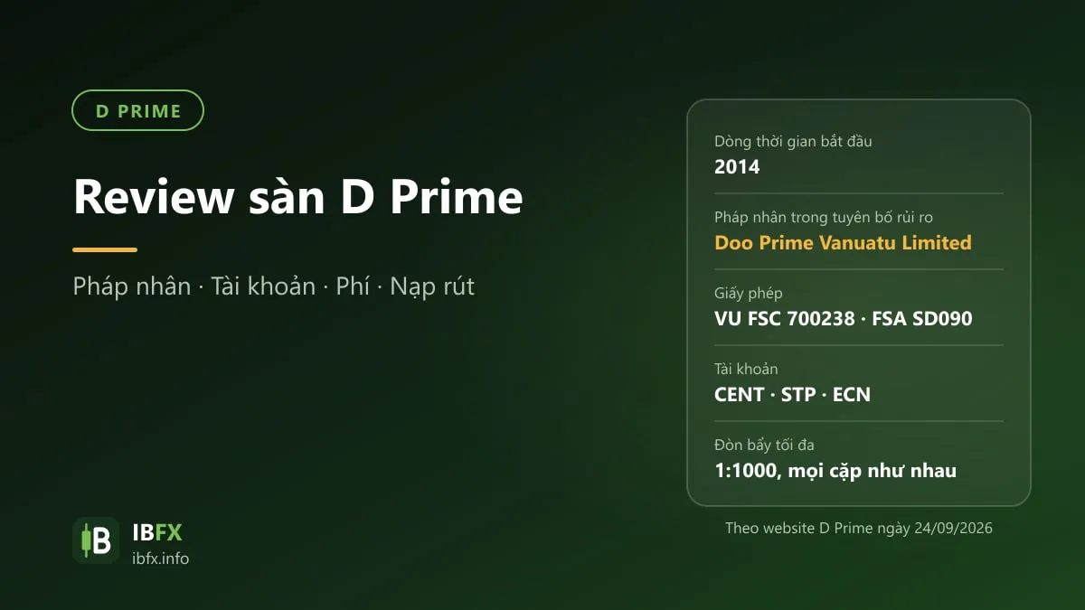 Tóm tắt sàn D Prime: pháp nhân Doo Prime Vanuatu Limited, giấy phép VU FSC 700238 và FSA Seychelles SD090, tài khoản CENT, STP, ECN, đòn bẩy tối đa 1:1000