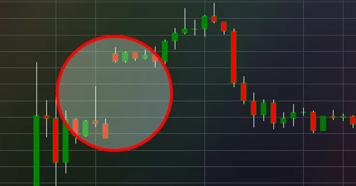 Candlestick chart with a price gap circled in red
