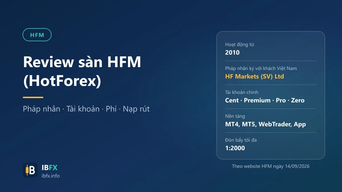 Tóm tắt sàn HFM: hoạt động từ 2010, pháp nhân HF Markets (SV) Ltd, các loại tài khoản, nền tảng và đòn bẩy tối đa 1:2000