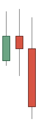 A three-candle bearish engulfing: a small green candle followed by two red candles, the second larger than the first