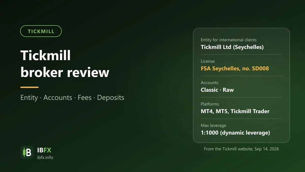 Tickmill summary: Tickmill Ltd in Seychelles, FSA license SD008, Classic and Raw accounts, platforms and maximum leverage 1:1000