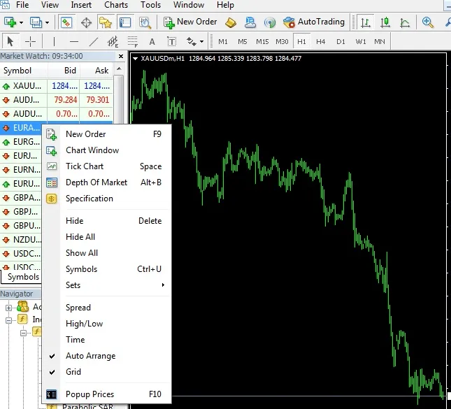 The right-click menu in the MT4 Market Watch with New Order, Chart Window and Show All