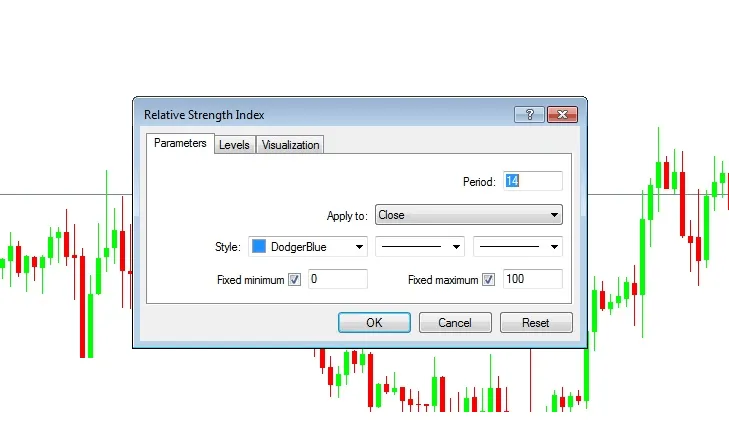 The Parameters tab of RSI on MT4: Period 14, Apply to Close, Fixed minimum 0, Fixed maximum 100