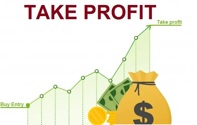 Title image for Take Profit with a rising price line from the buy entry to the take profit point