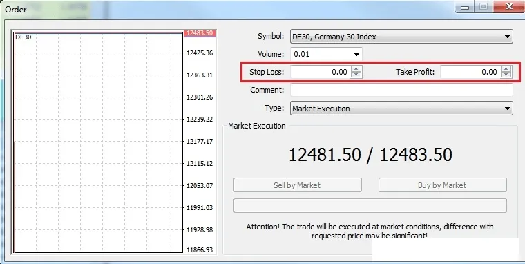 The MT4 order window with the Stop Loss and Take Profit boxes